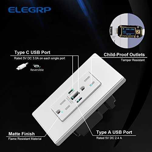 ELEGRP USB Outlets Receptacles 3-Port USB C Wall Outlet 30W USB Outlet - Cheap Fitting