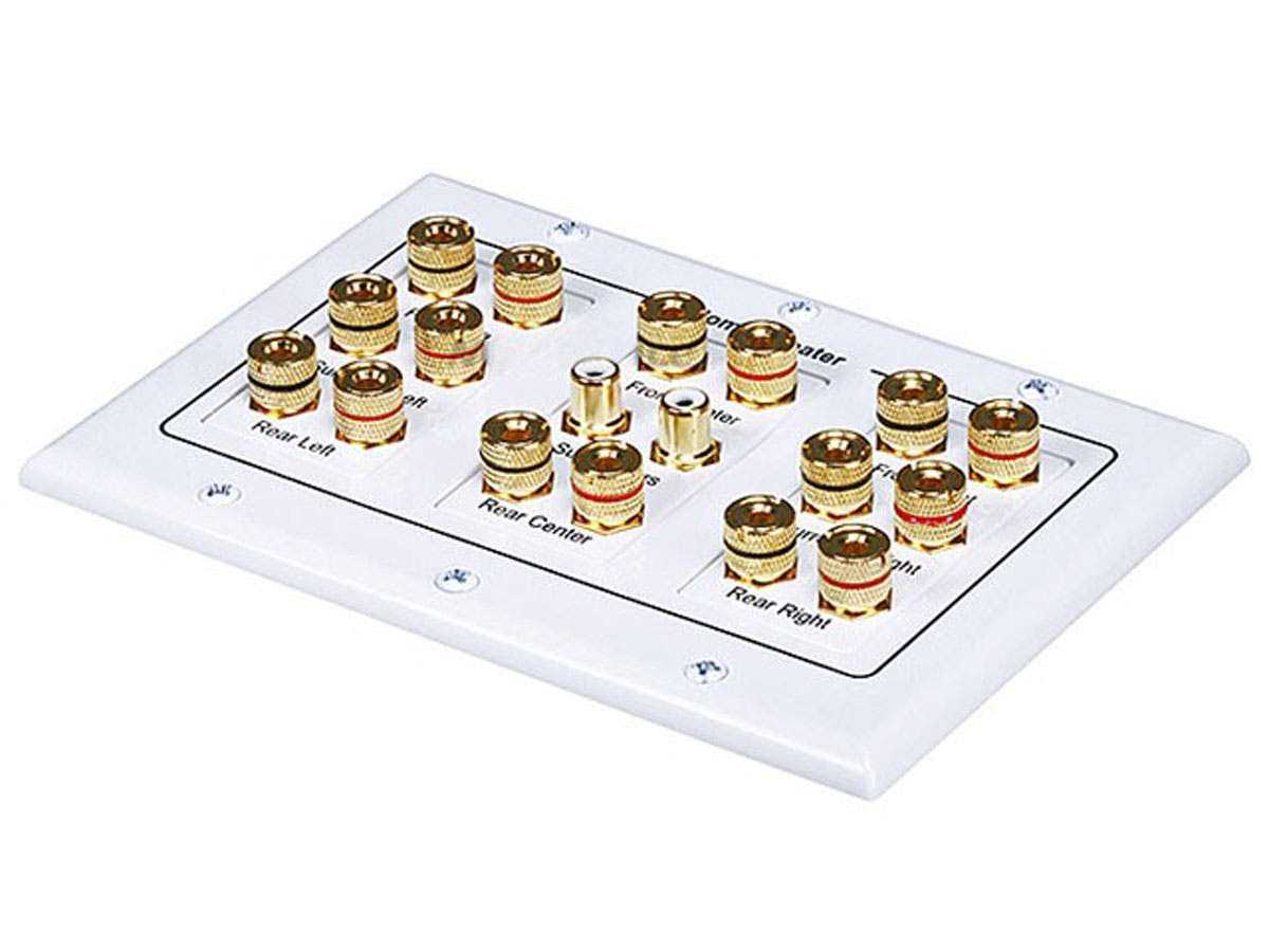 Monoprice 3-Gang 8.2 Surround Sound Distribution Wall Plate 4013 - Cheap Fitting