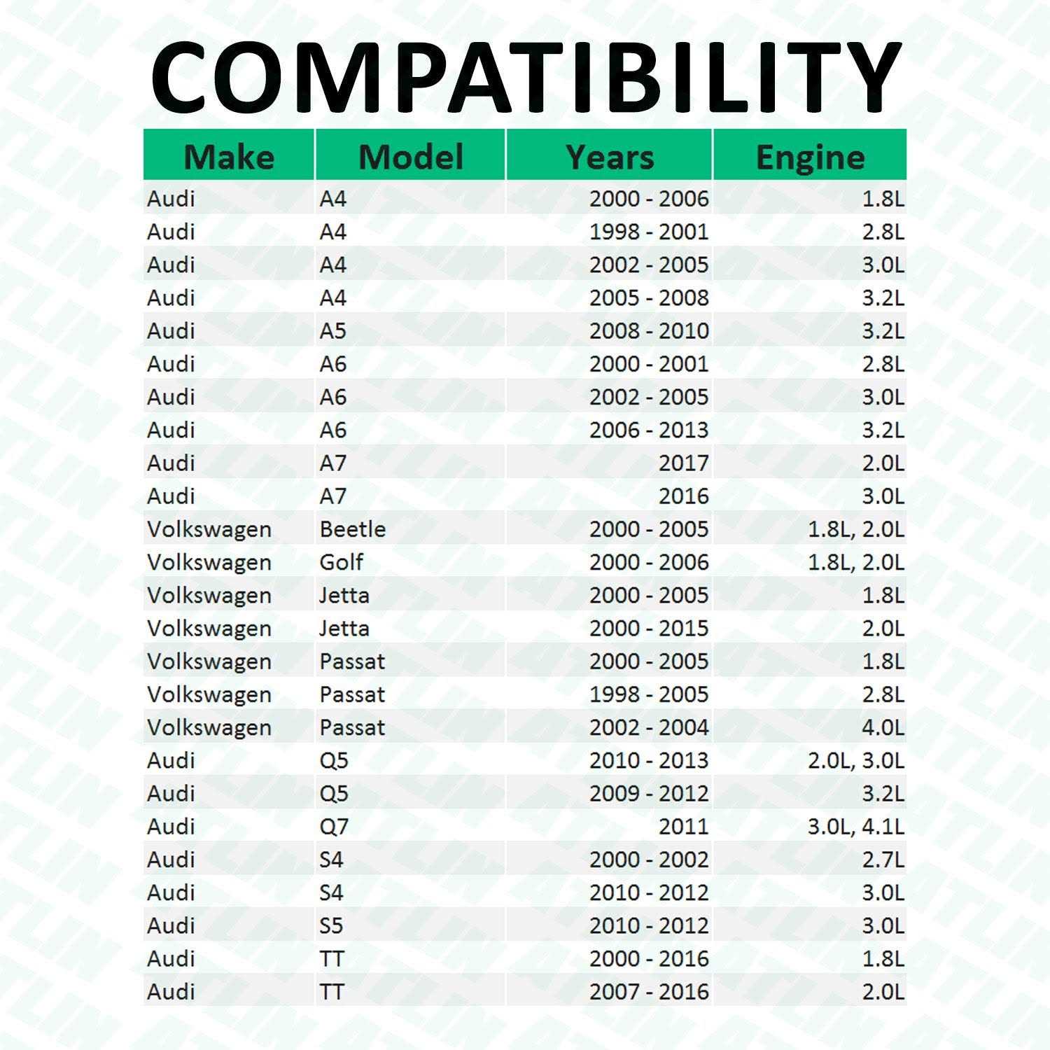 Atlin Head Bolt Tool For Vw And Audi Vehicles, Polydrive Head Bolt Socket, Fits Vw And Audi Head Bolts - Cheap Fitting