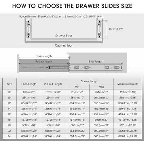 SHUHANG 1 Pair Full Extension Drawer Slides 8 10 12 14 16 18 20 22 24 Inch 100 lb Load Capacity Side Mount Ball Bearing Rails Cabinet Dresser Glides - Cheap Fitting