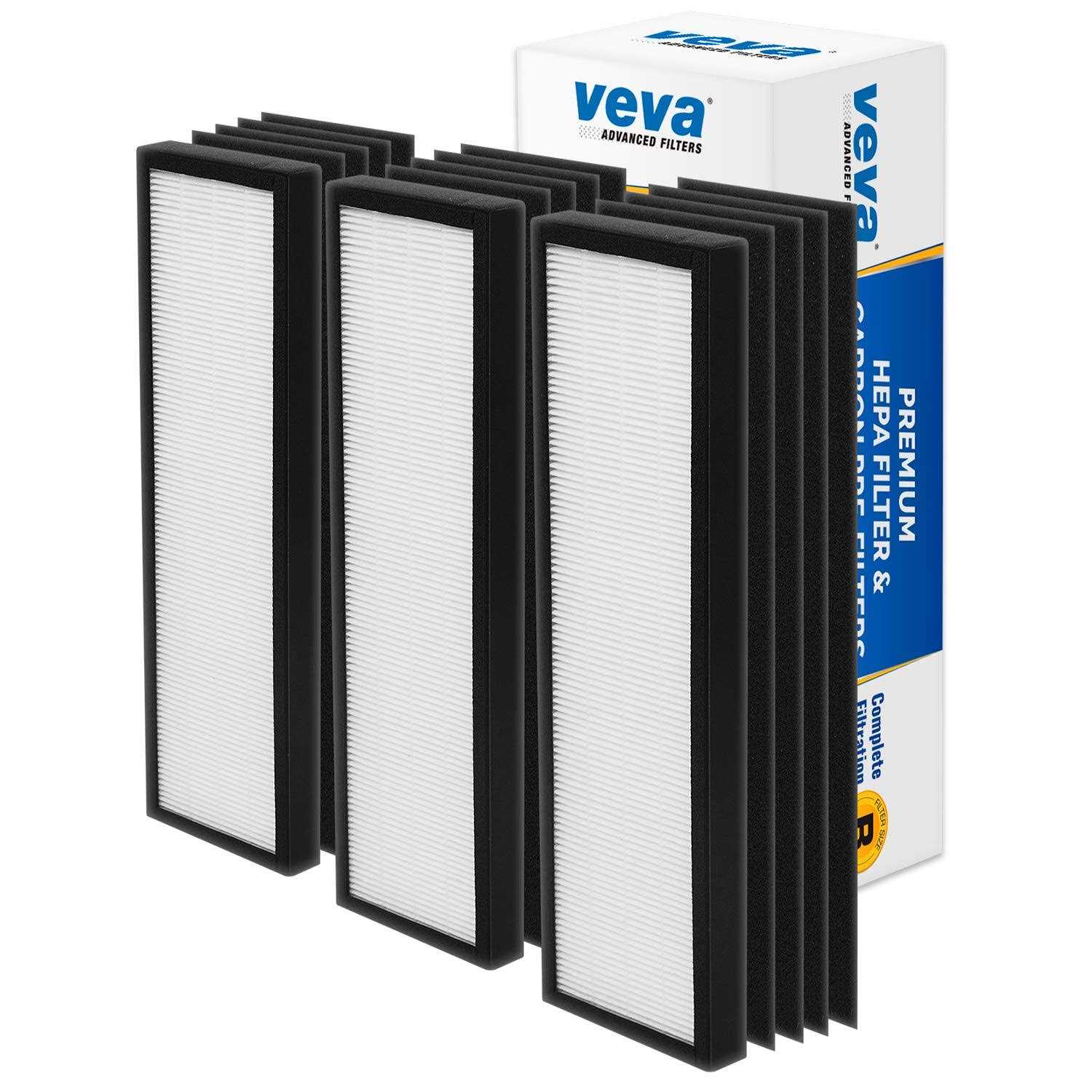 Veva Premium 3 Hepa Filters including 12 Pack of Pre-Filters Compatible with Germ Guardian Air Purifier Models Ac4825, 4800, 4900 and Replacement - Cheap Fitting