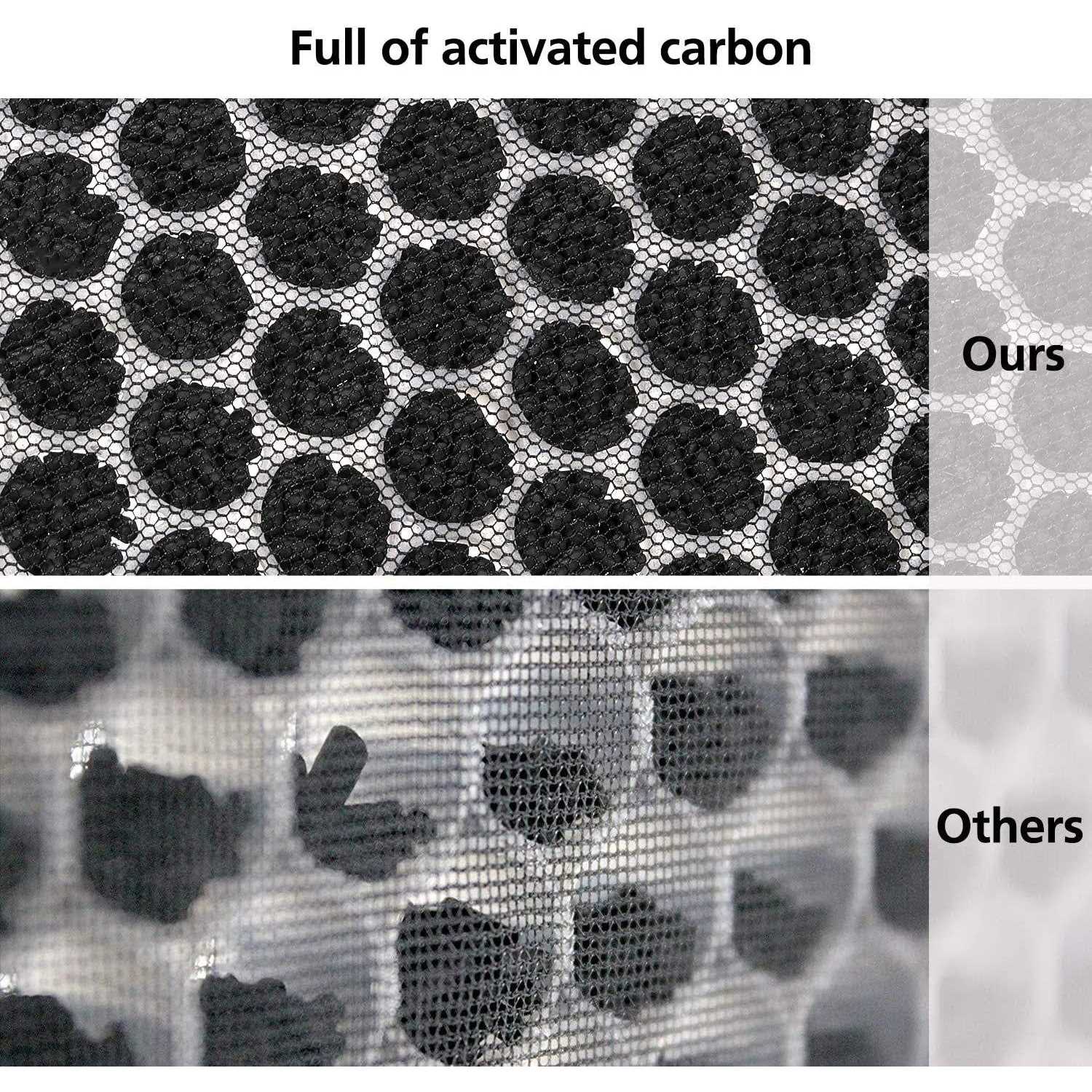 isinlive LV-pur131 Replacement Filters Compatible with LEVOIT Air Purifier Models LV-pur131s and LV-PUR13, LV-pur131-RF - Cheap Fitting