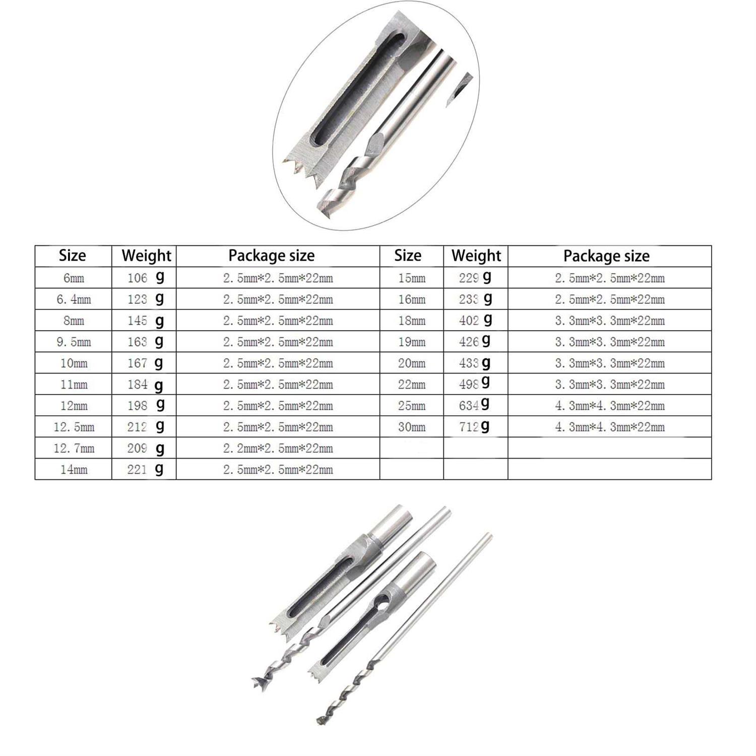 bqkkwin square hole drill bit 1pcs woodworking mortiser square drill bits - Cheap Fitting