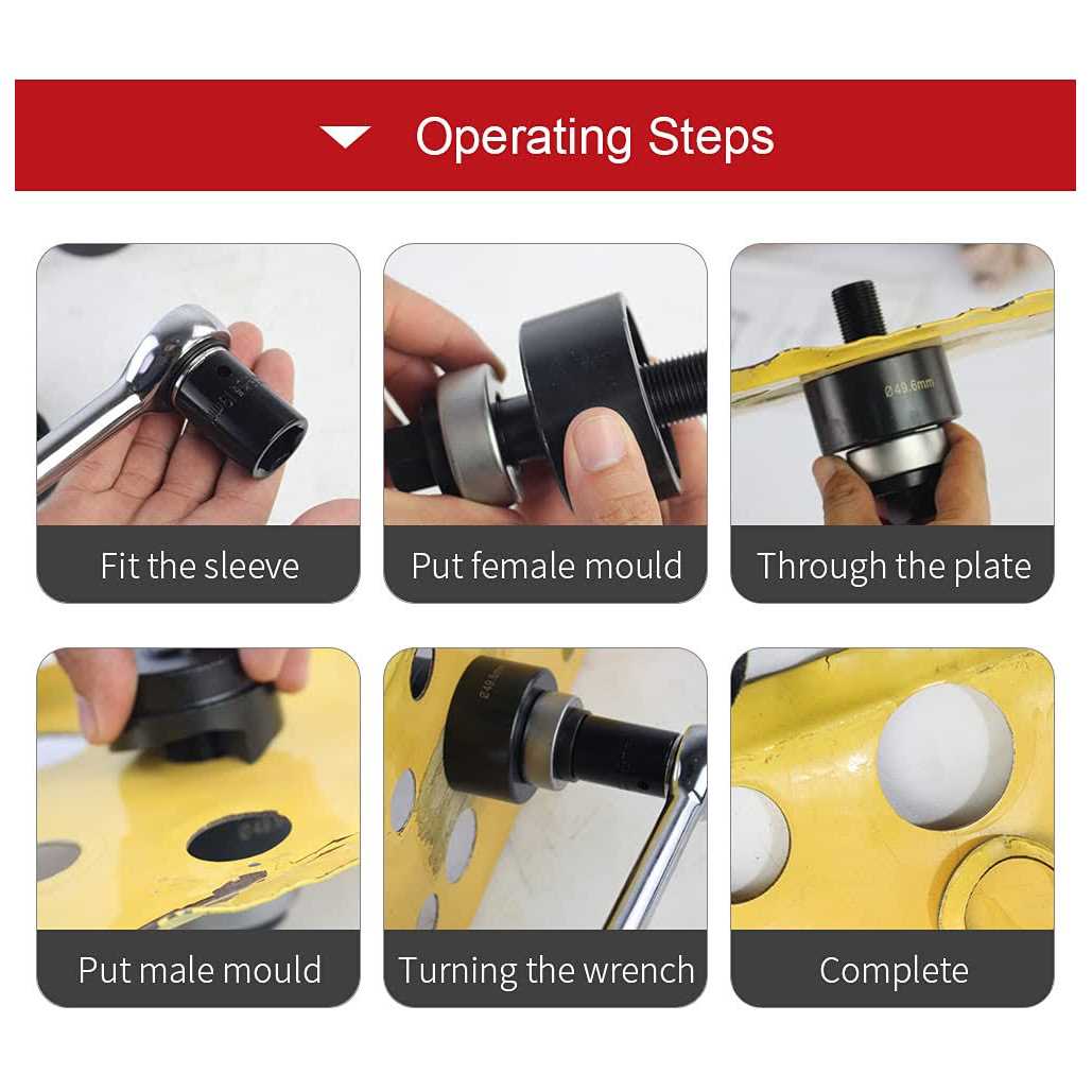 iGeelee Ratchet Knockout Hole Punch Driver Kits 1/2 to 2 inch SLUG-Buster Knockout Electrical Conduit Hole Cutter Sets KO Tool Kit - Cheap Fitting