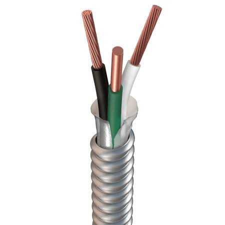 Wirenco Metal Clad Cable with Ground - Cheap Fitting