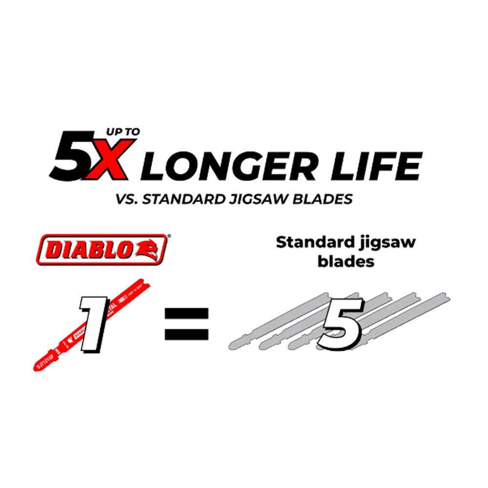 Diablo Diamond Grit Jig Saw Blade for Hard Tiles - Cheap Fitting