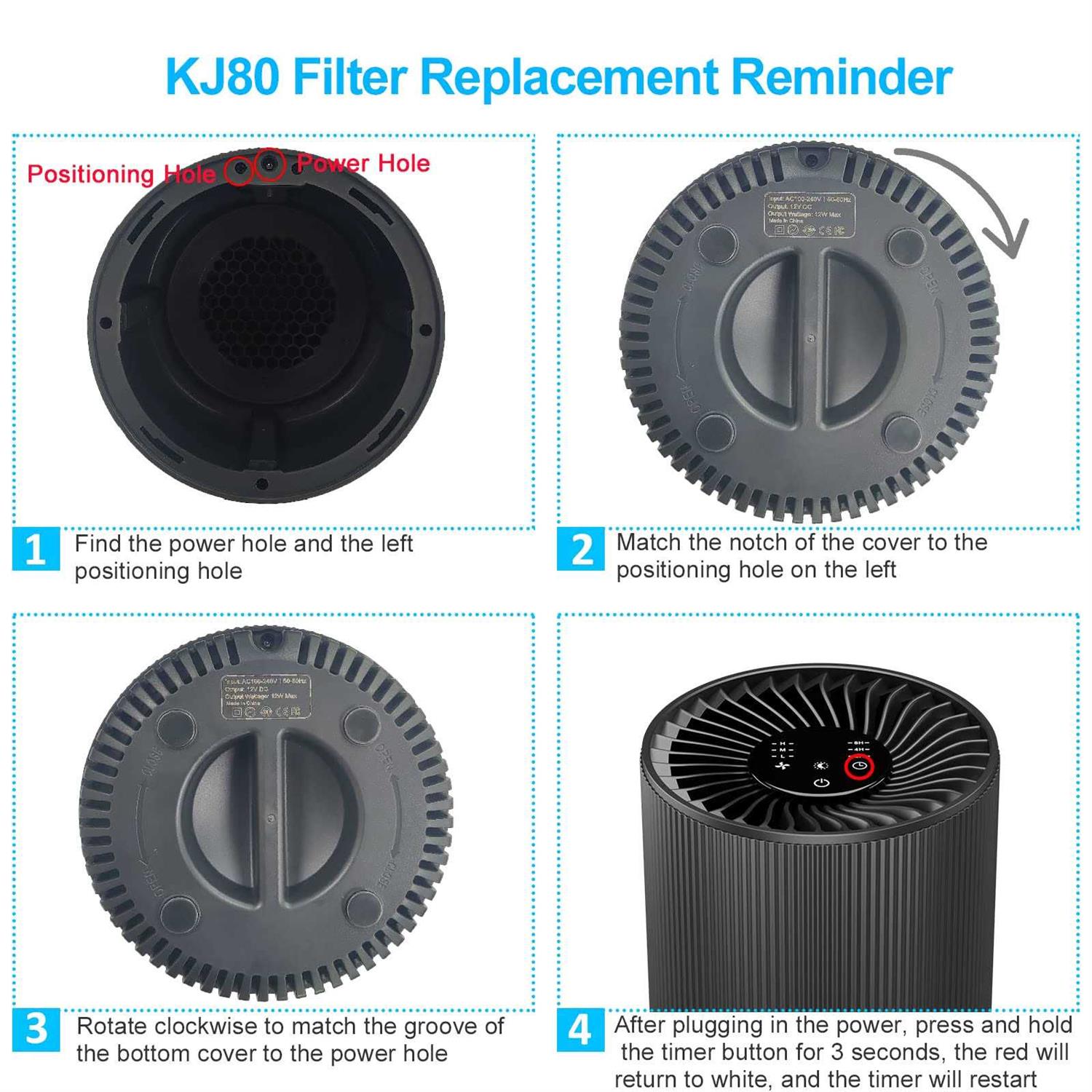 KJ80 Replacement Filter Compatible with Druiap KJ80 Air Purifier/Muliap KJ80 Air Purifier AF3080 - Cheap Fitting