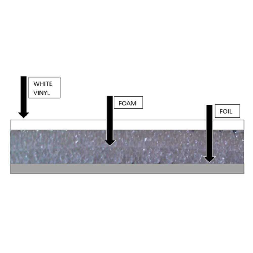 American Wholesale Superstore 1000sf White Reflective Foam Insulation Vapor Barrier Warehouse Building - Cheap Fitting