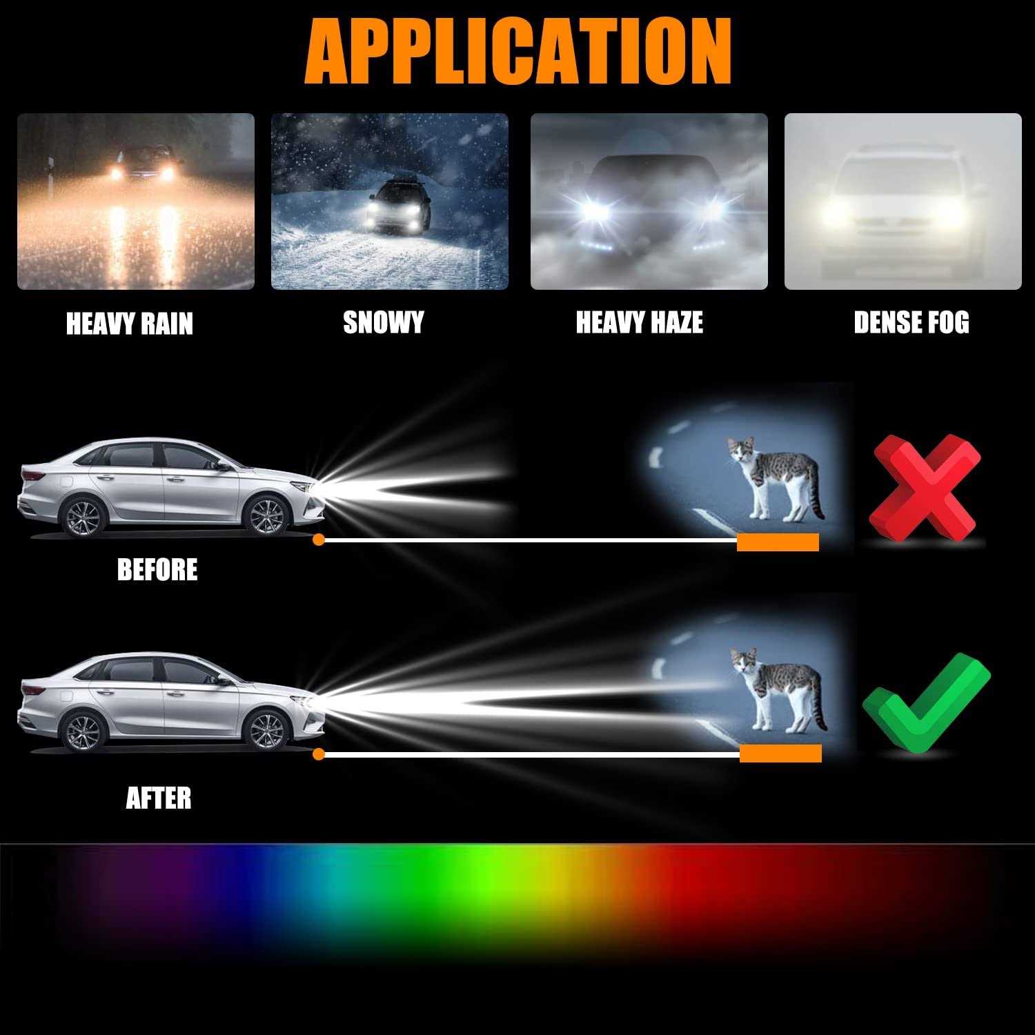 Tepeng Es350 Xenon Hid Headlight Ballast Control Unit With Igniter D4s Bulb Module Compatible With Lexus Is250 Ls460 Toyota Prius Auris Avalon Estima - Cheap Fitting