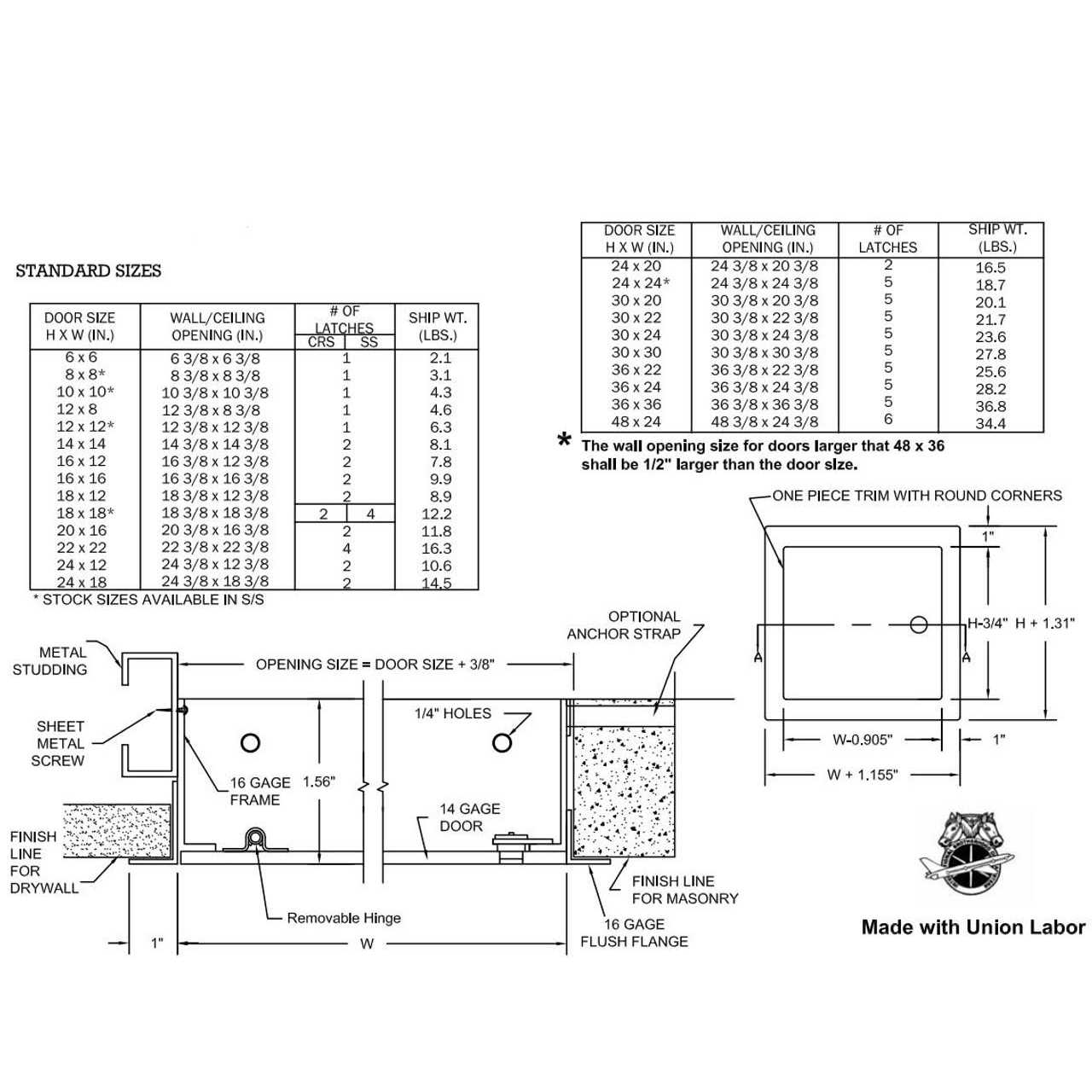 Karp MP2412S 24 x 12 Dsc-214M Universal Flush Access Door - Cheap Fitting