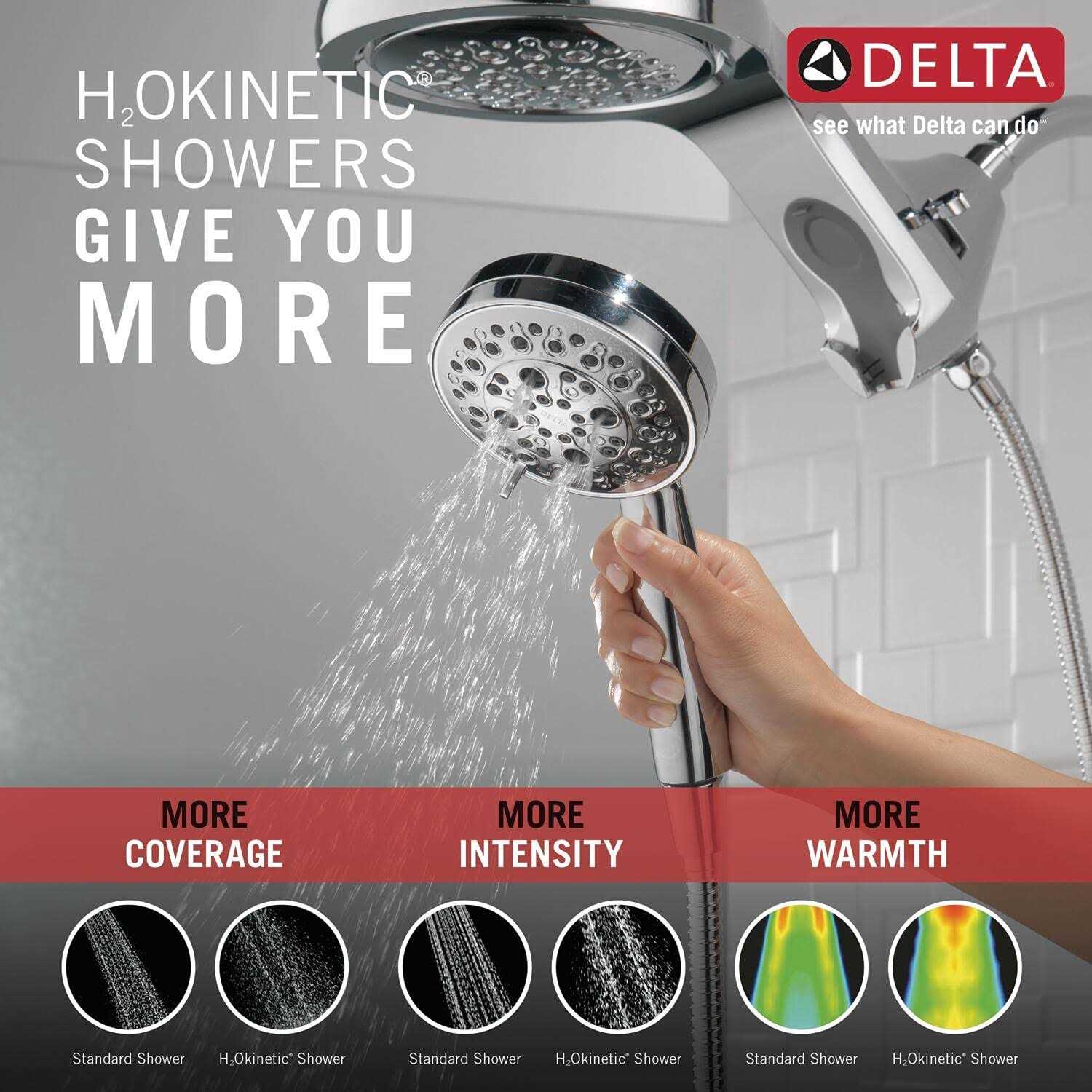 Delta Universal Showering HydroRain H2Okinetic 5-Setting Two-in-One Shower Head - Cheap Fitting