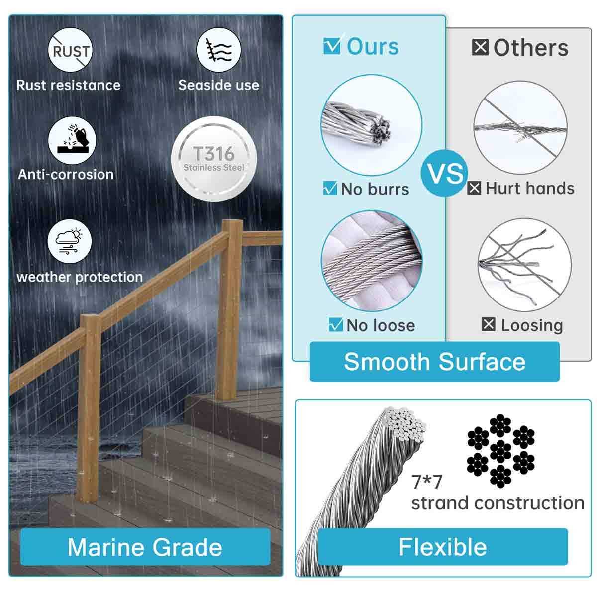 Muzata 1/8 Wire Rope T316 Stainless Steel Marine Grade for 1/8 Cable Railing System Decking Aircraft Cable Hardware 7×7 Strands Indoor - Cheap Fitting