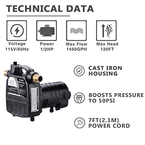 EXTRAUP 115Volt 1/2HP 1500 GPH Heavy Duty High Pressure Cast Iron Casing Water Transfer Utility Pump With Brass Connectors and Suction Strainer - Cheap Fitting