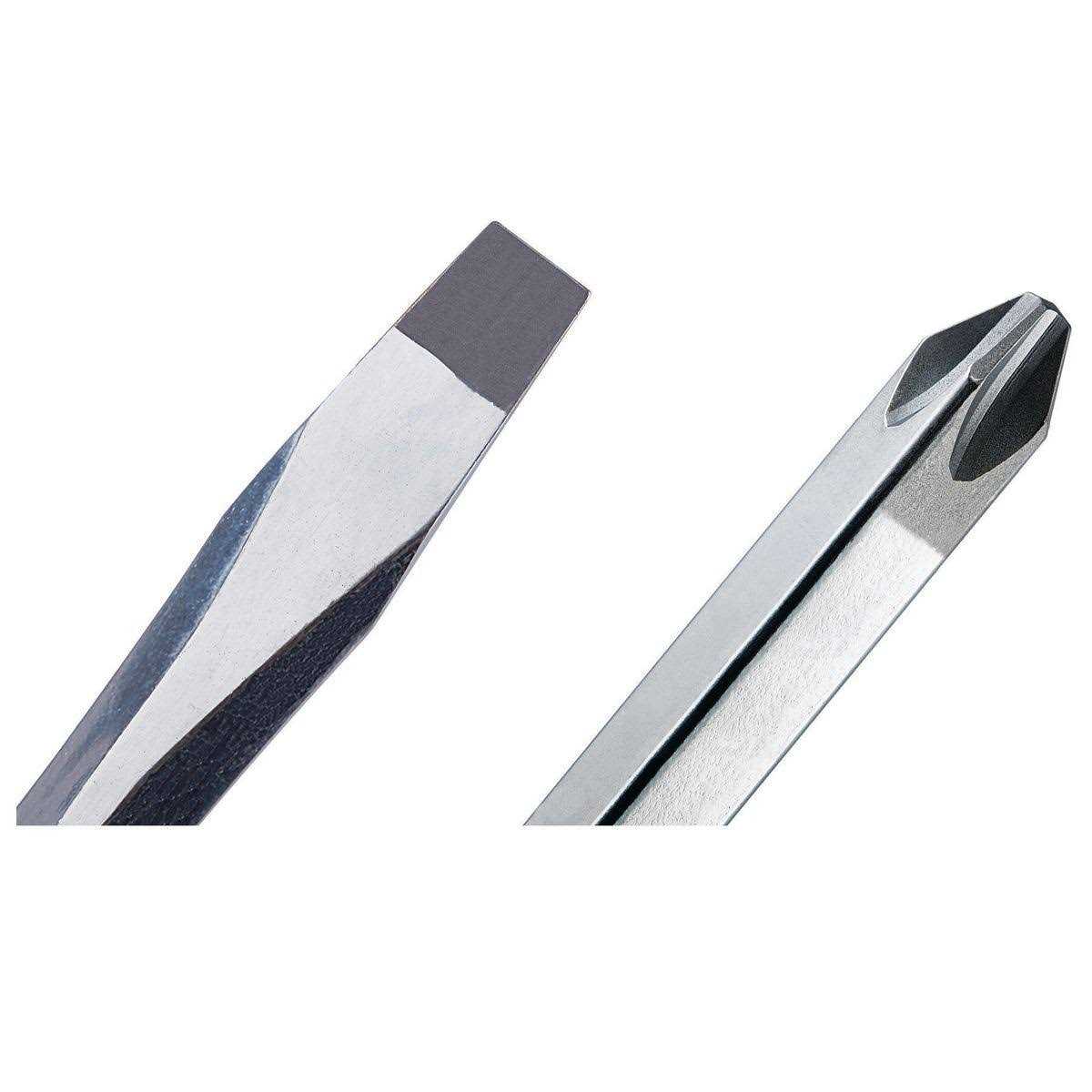 Quinn Premium Screwdriver Set - Cheap Fitting