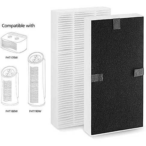 isinlive Hepa Air Purifier Replacement Filter 2 Pack for Febreze FRF102B, for Honeywell U Filter, Removes Smells and 99 - Cheap Fitting