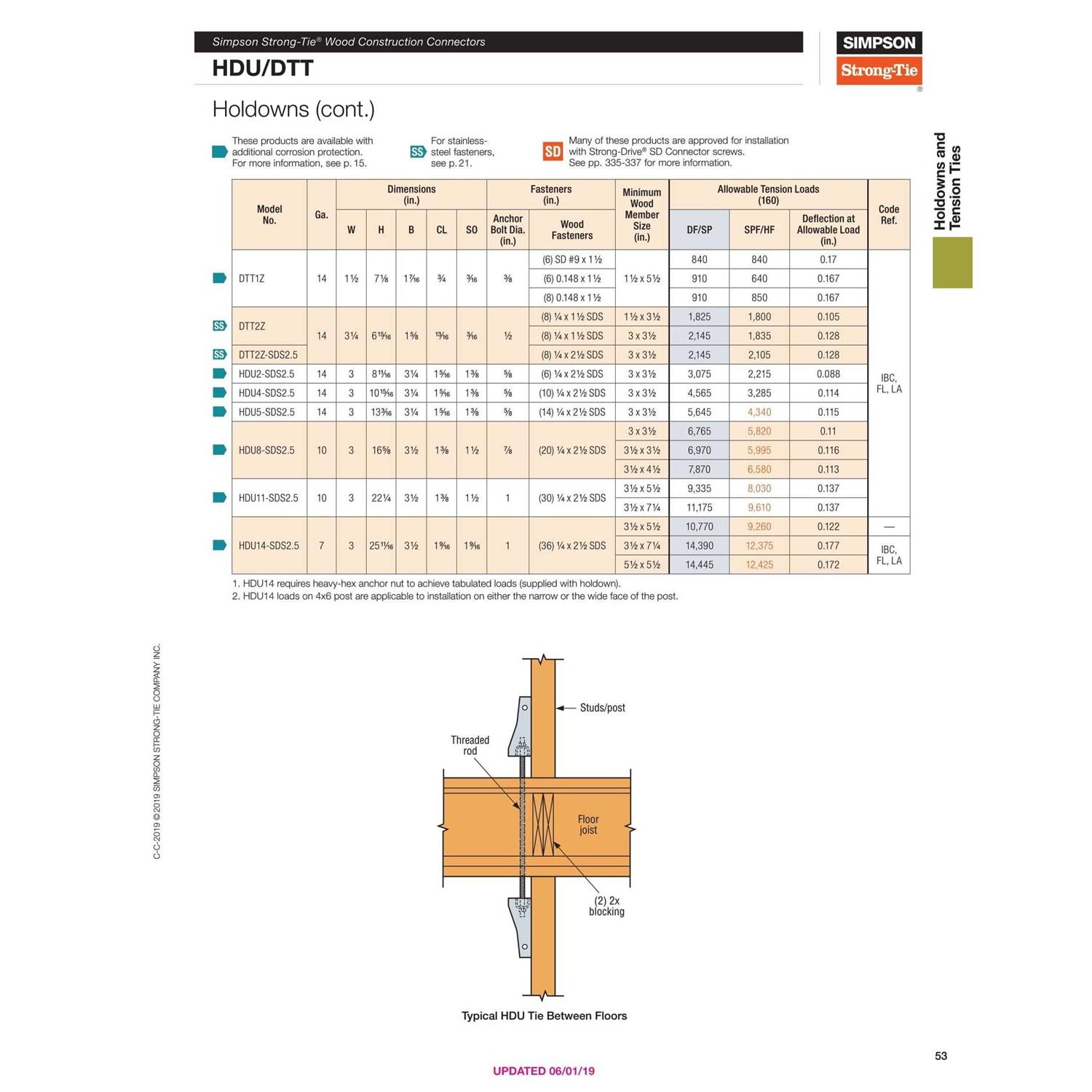 Simpson Strong Tie DTT2Z Deck Tension Tie - Cheap Fitting
