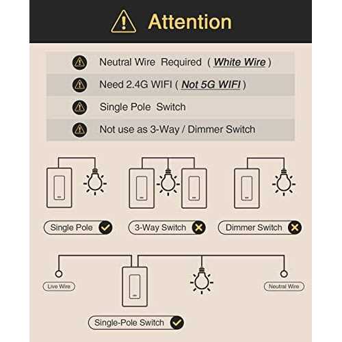 GHome Smart Switch,Smart Wi-Fi Light Switch Compatible with Alexa and Google Assistant 2.4Ghz - Cheap Fitting