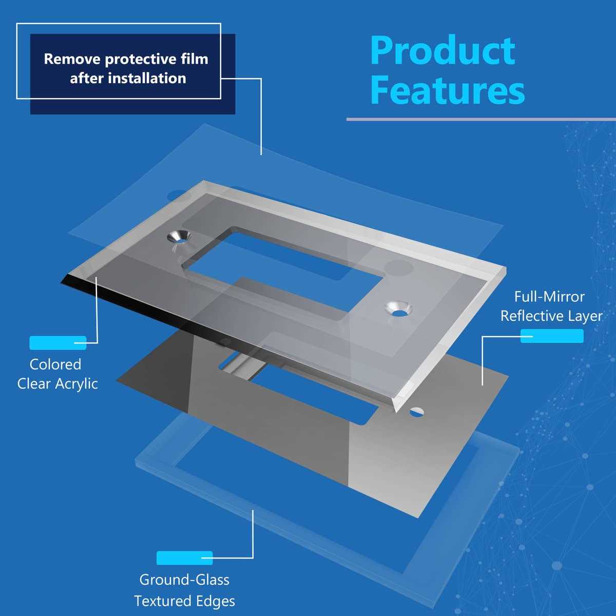 LIDER Decorator Wall Plate, Mirrored Light Switch Plate, Plexiglass Outlet Cover or Light Switch Cover - Cheap Fitting