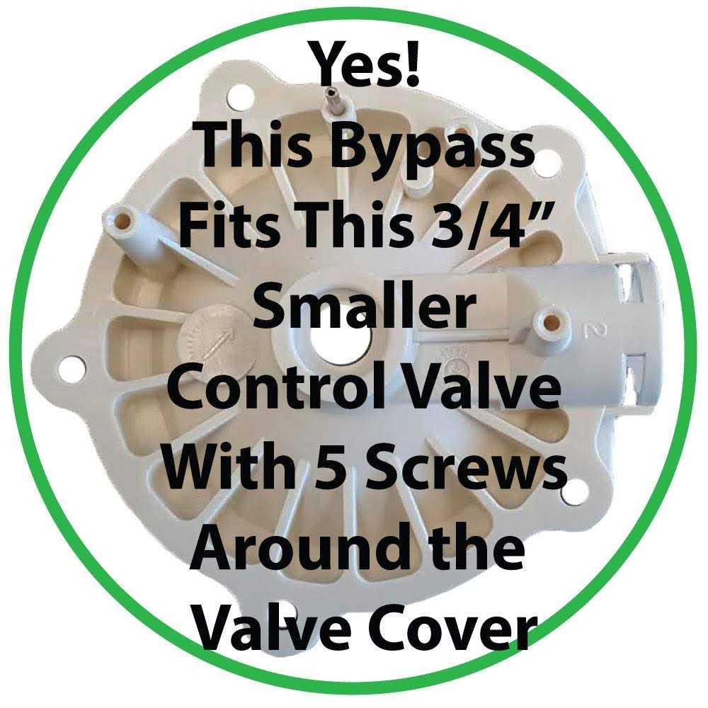 Whirlpool, Kenmore, EcoPure, GE, Morton, NorthStar Water Softener Standard Bypass Valve Assembly 7345388 - Cheap Fitting