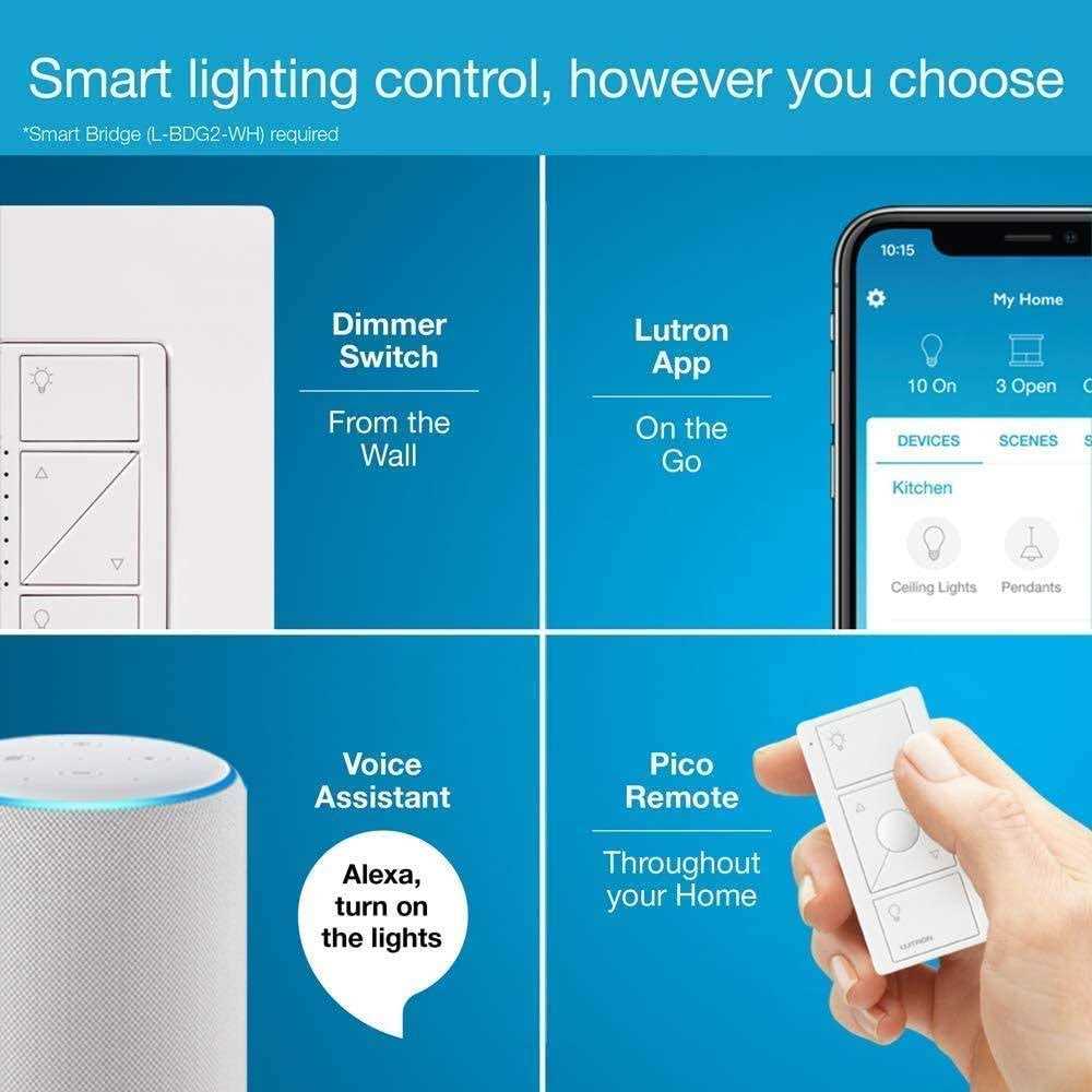 Lutron Caseta Smart Home Dimmer Switch and Pico Remote Kit - Cheap Fitting