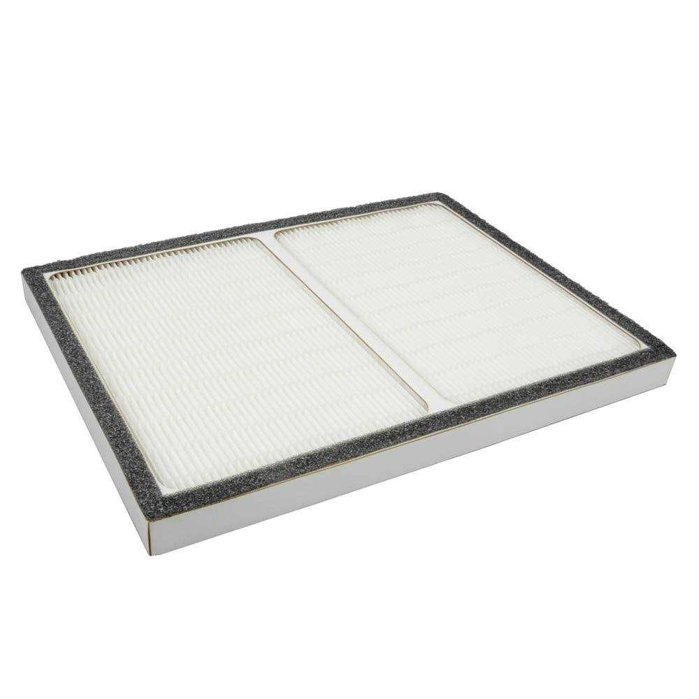Airx Hepa Filter Kit Compatible Replacement for Sears Kenmore 83190 - Cheap Fitting