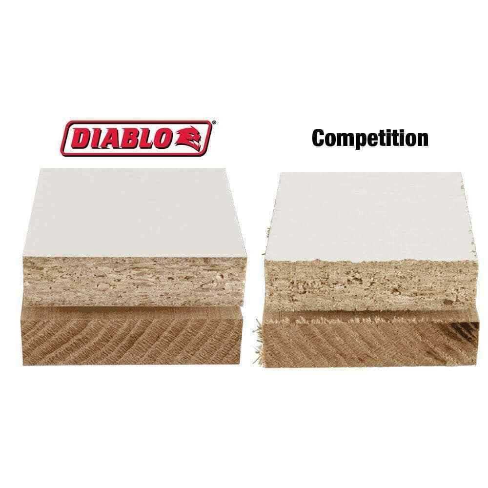 Diablo Ultra Finish Saw Blade D1080X - Cheap Fitting