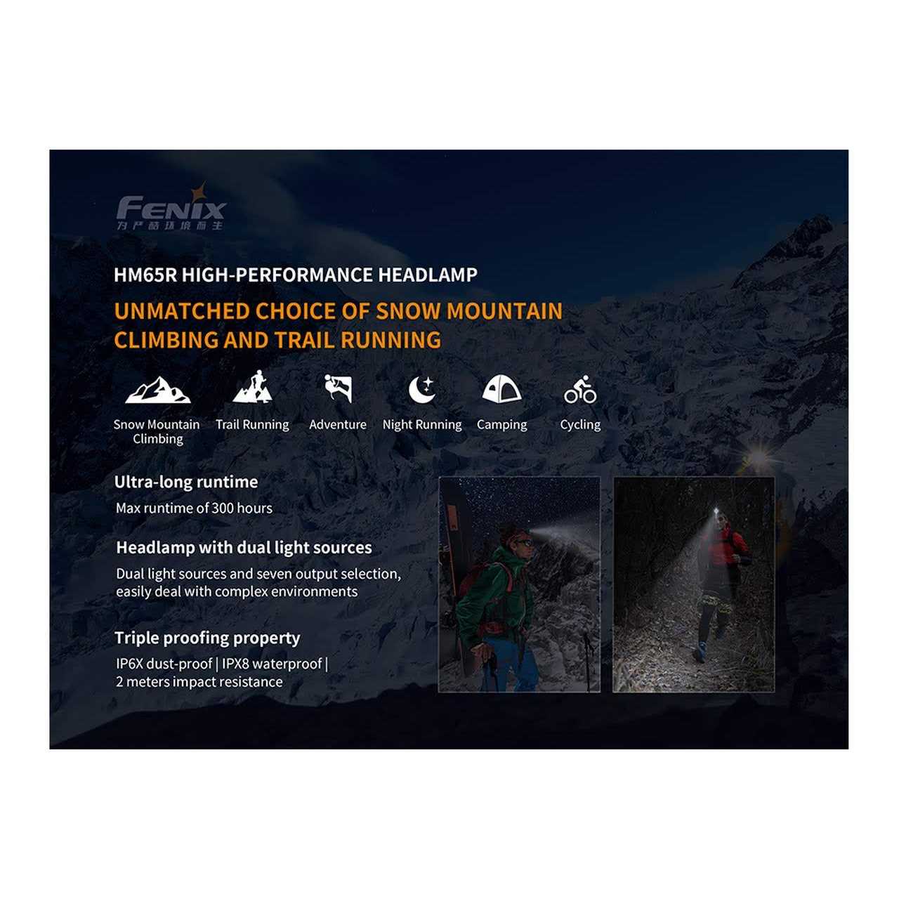 Fenix HM65R Headlamp - Cheap Fitting