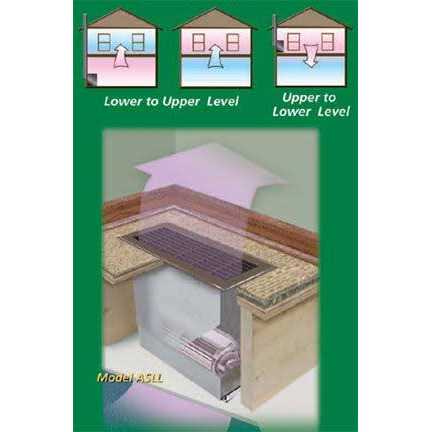 Tjernlund ASLL Level to Level Aireshare Fan - Cheap Fitting