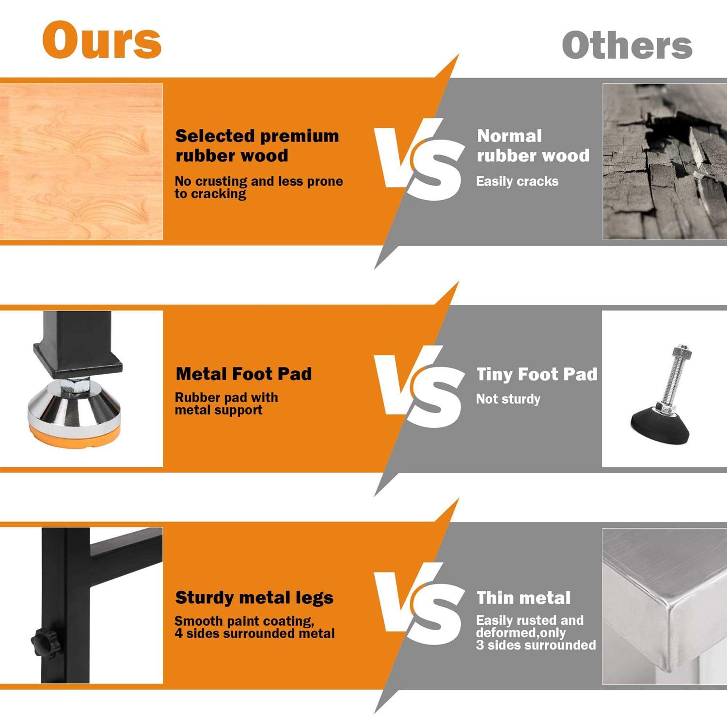 Tolead 48 inch Heavy-Duty Adjustable Workbench Rubber Wood Shop Table - Cheap Fitting