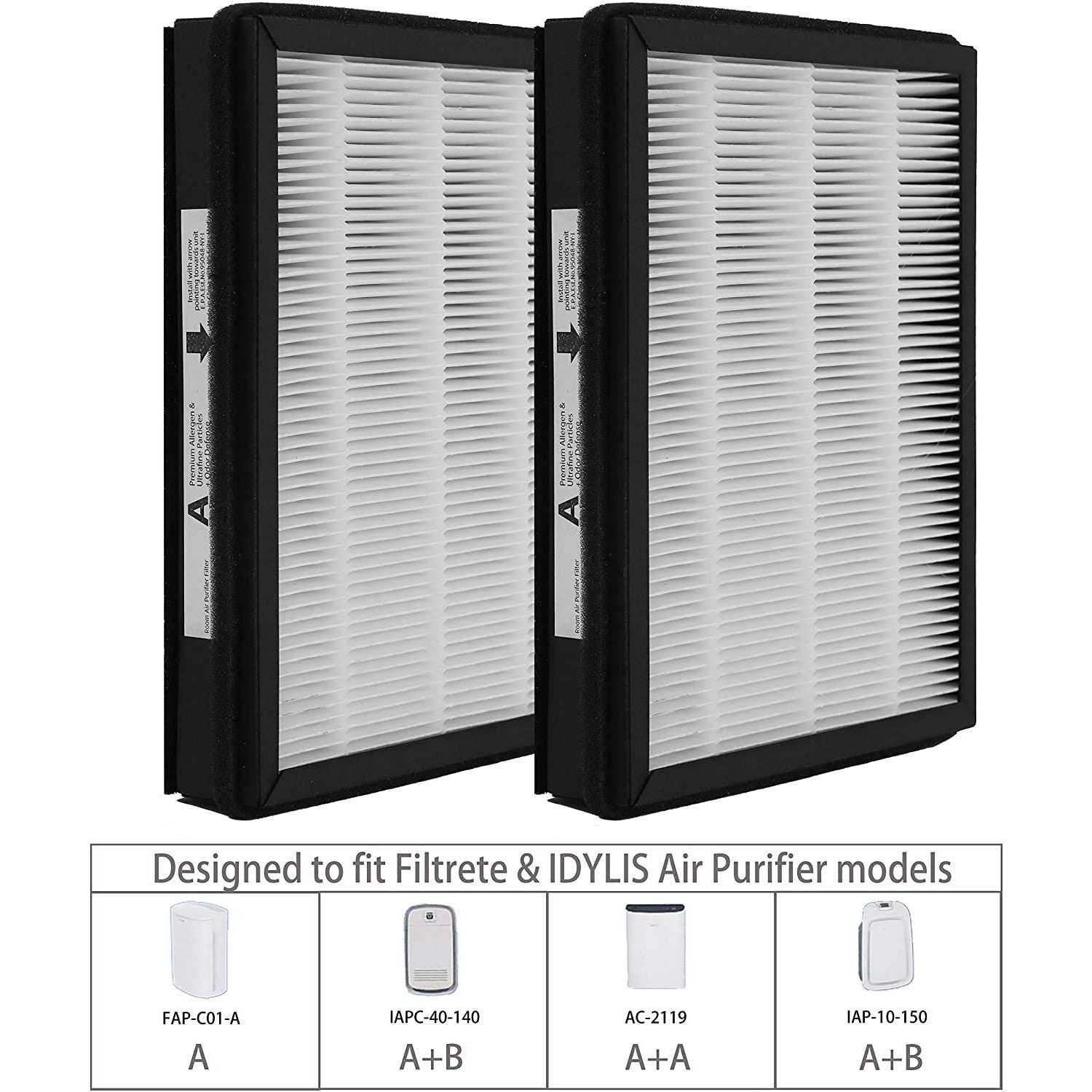 Replacement Hepa A Size Filter, Compatible with Filtrete Fap-c01-A and Idylis Ac-2119 - Cheap Fitting