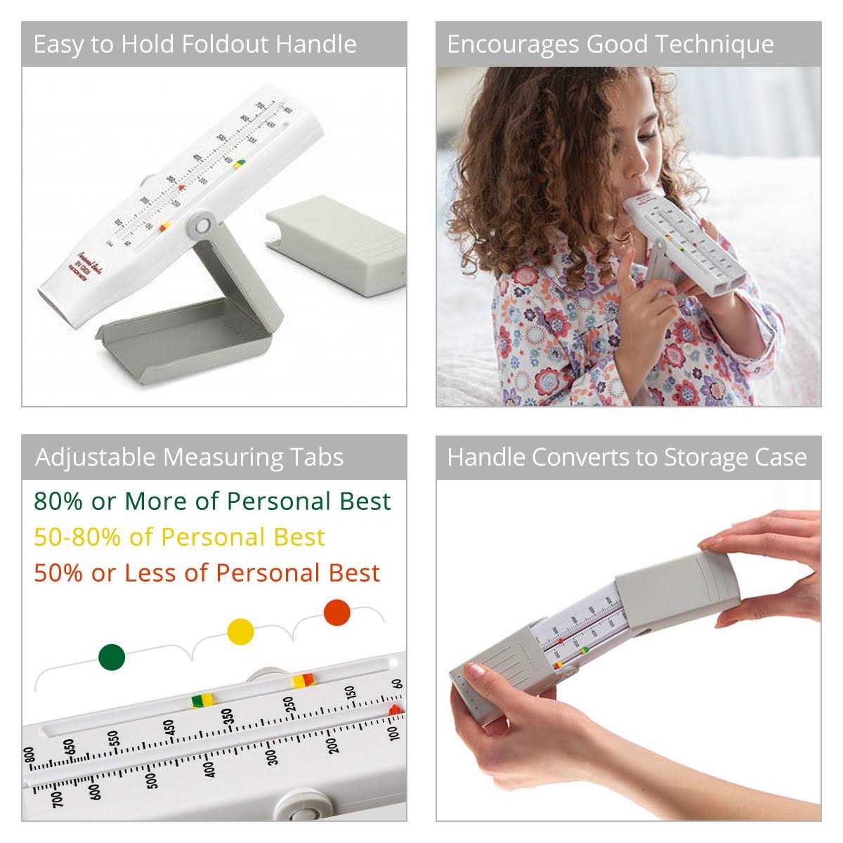 Personal Best Peak Flow Meter - Cheap Fitting