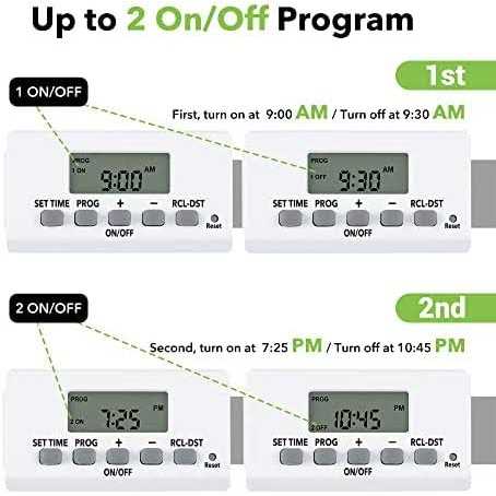 BN-LINK Digital Timer Outlet Indoor,24 Hour Light Timer Easy Programmable,Mini - Cheap Fitting