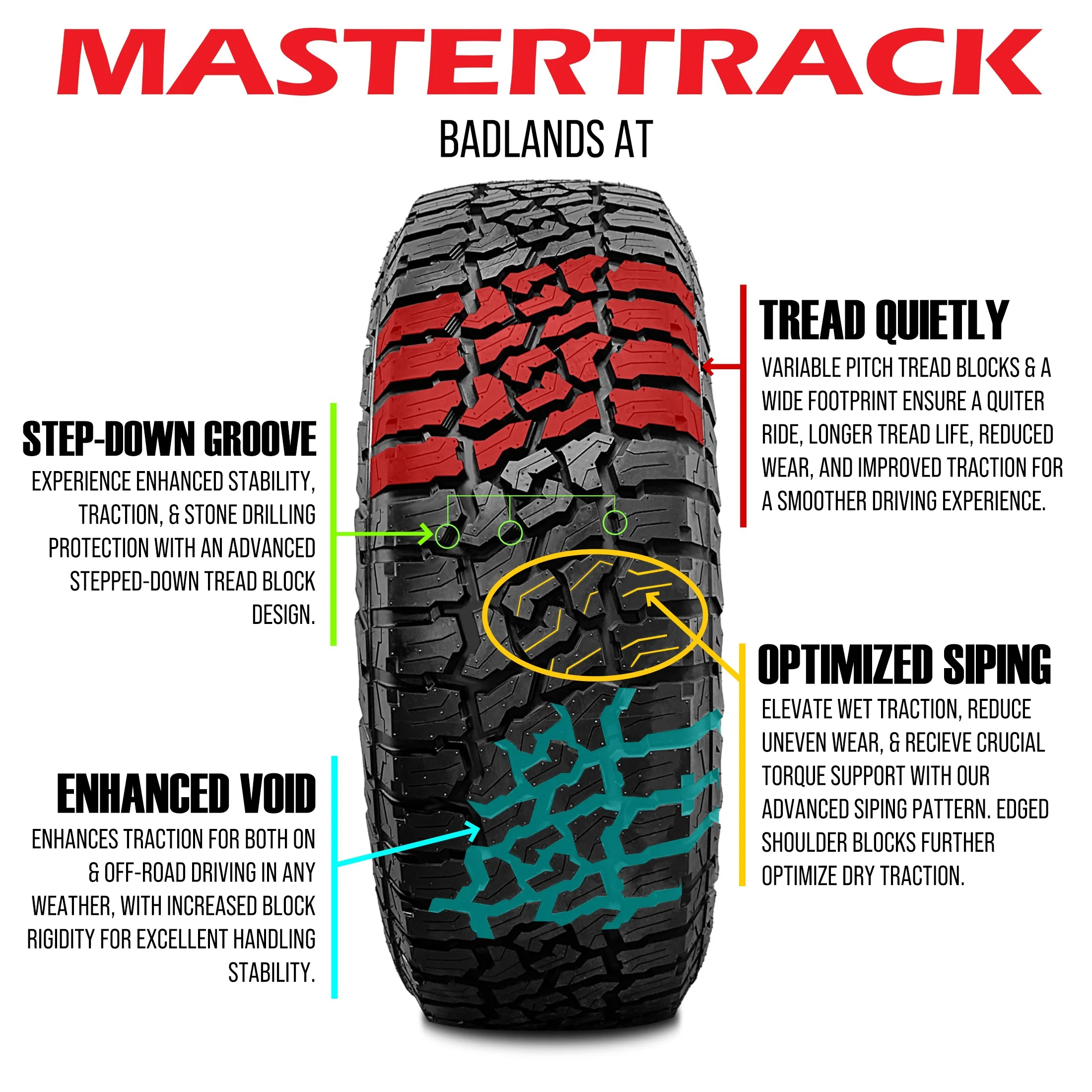 Mastertrack BADLANDS AT All Terrain P285/70R17 117T SUV Light Truck Tire 285/70/17(Tire Only) - Cheap Fitting
