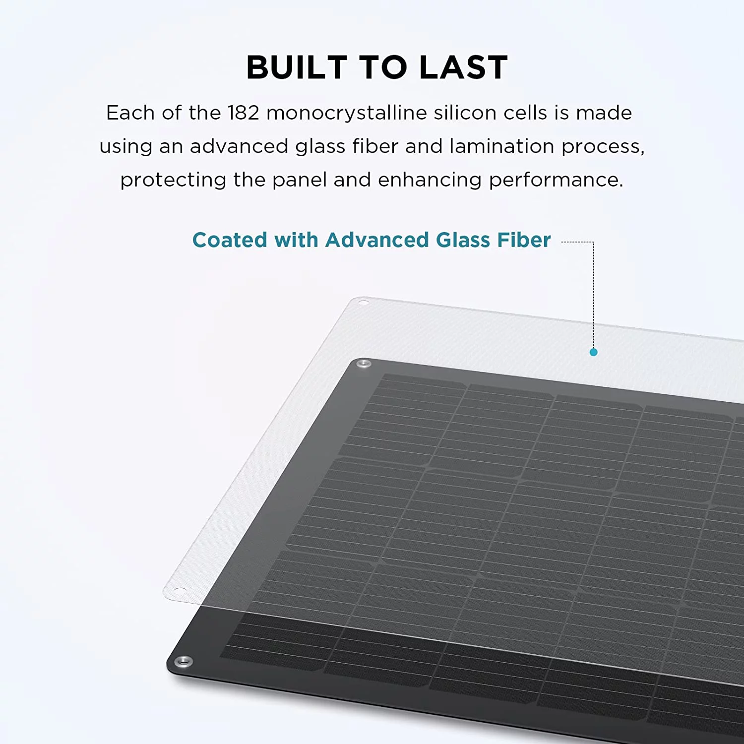EcoFlow 100W Flexible Solar Panel with High Efficiency Solar Modules, IP68 Waterproofing, Ideal for Off-Grid Solar Panel Kits, PV Charging, Power Kits & Ecosystem - Cheap Fitting