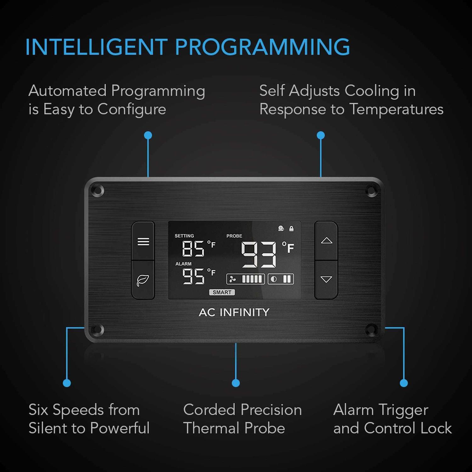 AC Infinity Controller 2 - Cheap Fitting