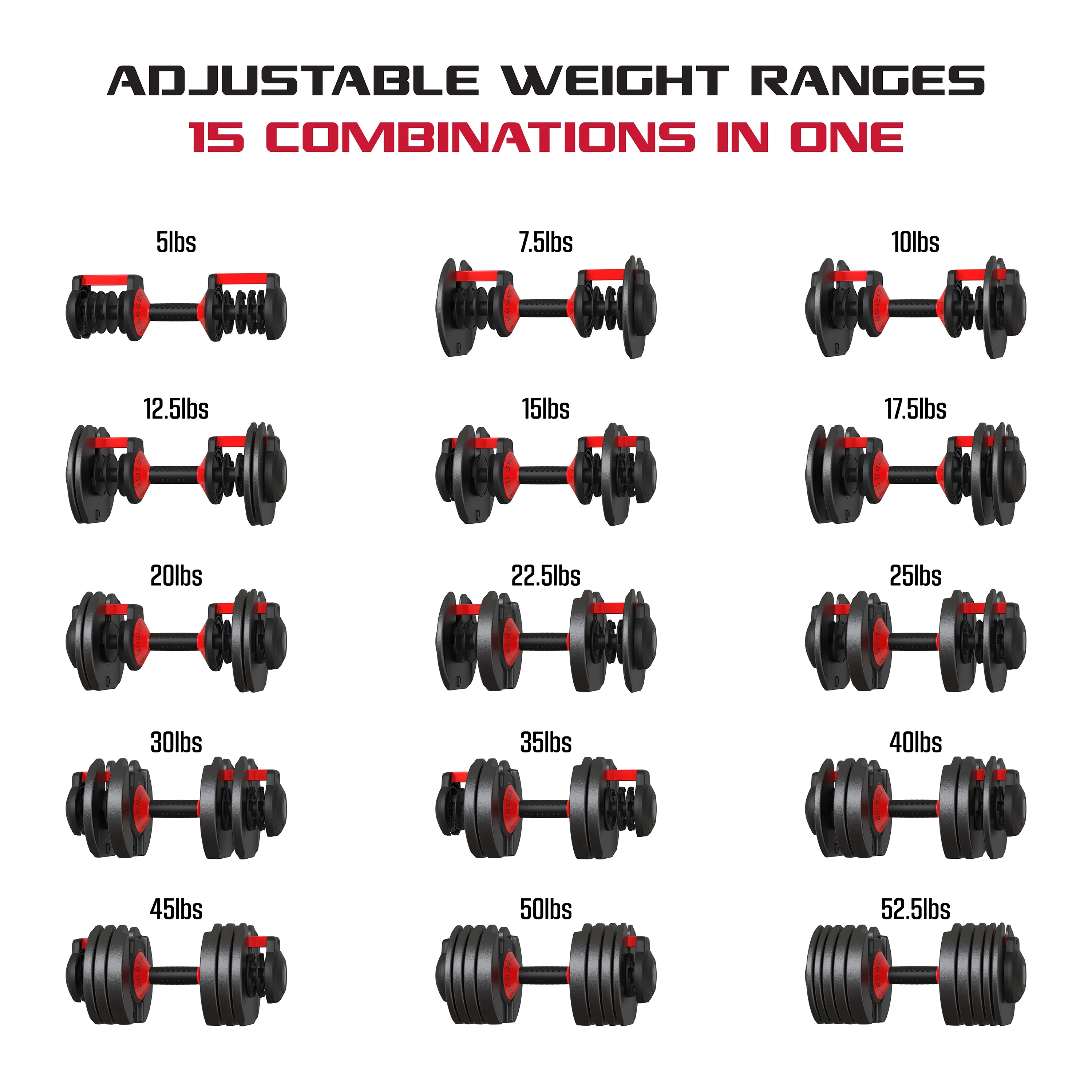FitRx SmartBell, Quick-Select Adjustable Dumbbell, 5-52.5 lbs. Weight, Black, Single - Cheap Fitting