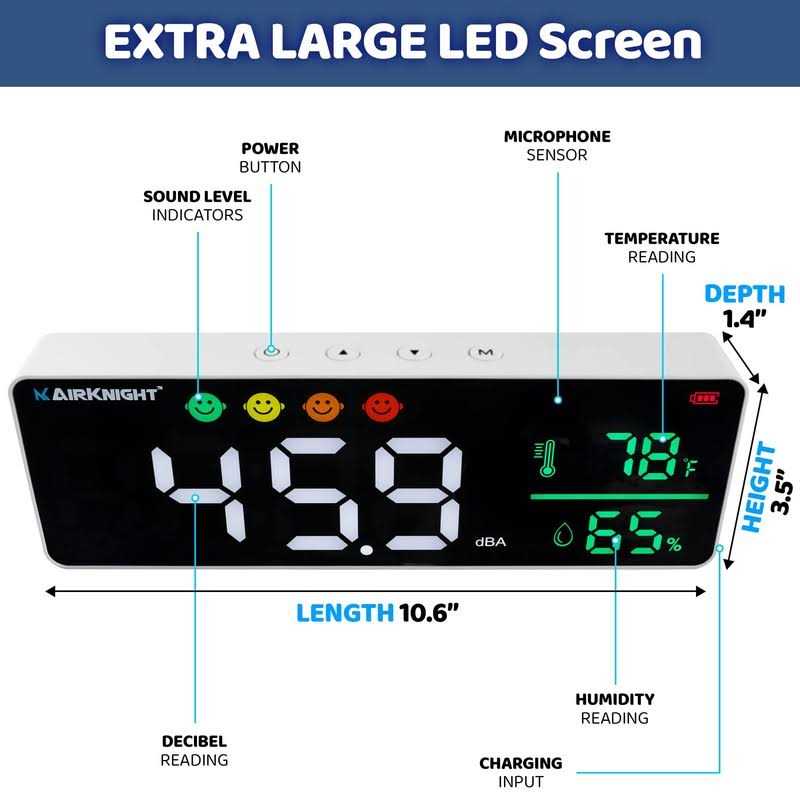 Airknight 3-in-1 Decibel Meter Sound Level Reader + Humidity & Temperature Classroom Noise Meter - Cheap Fitting