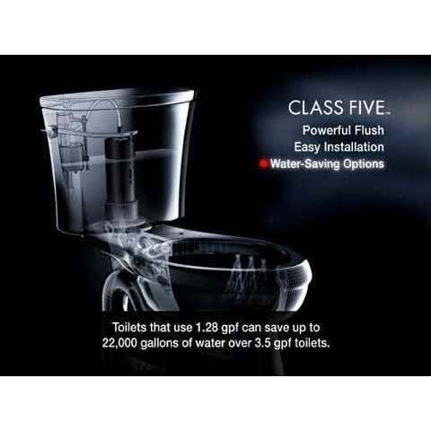 Kohler K-3577-RA-0 Wellworth Classic Two-Piece Round-front 1.28 GPF Toilet with Right-Hand Trip Lever - Cheap Fitting