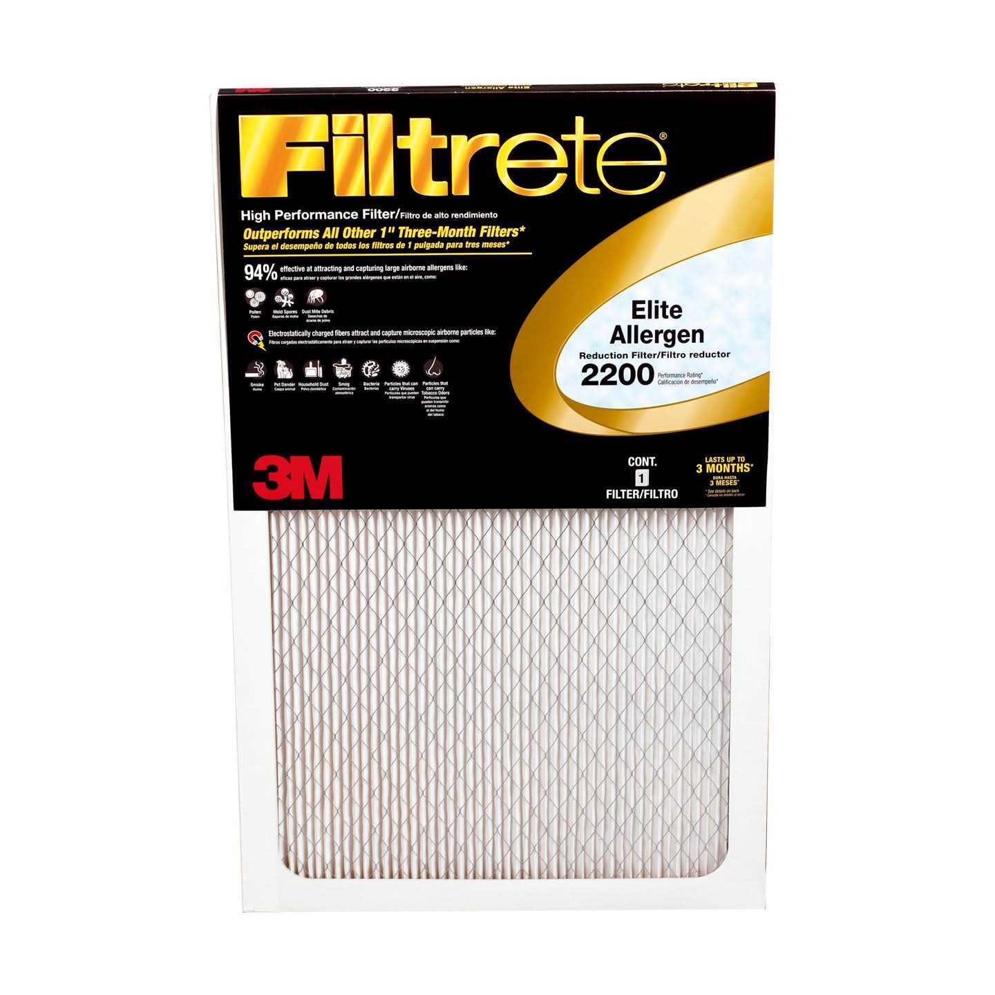 Filtrete 2200 Elite Allergen Filter - Cheap Fitting