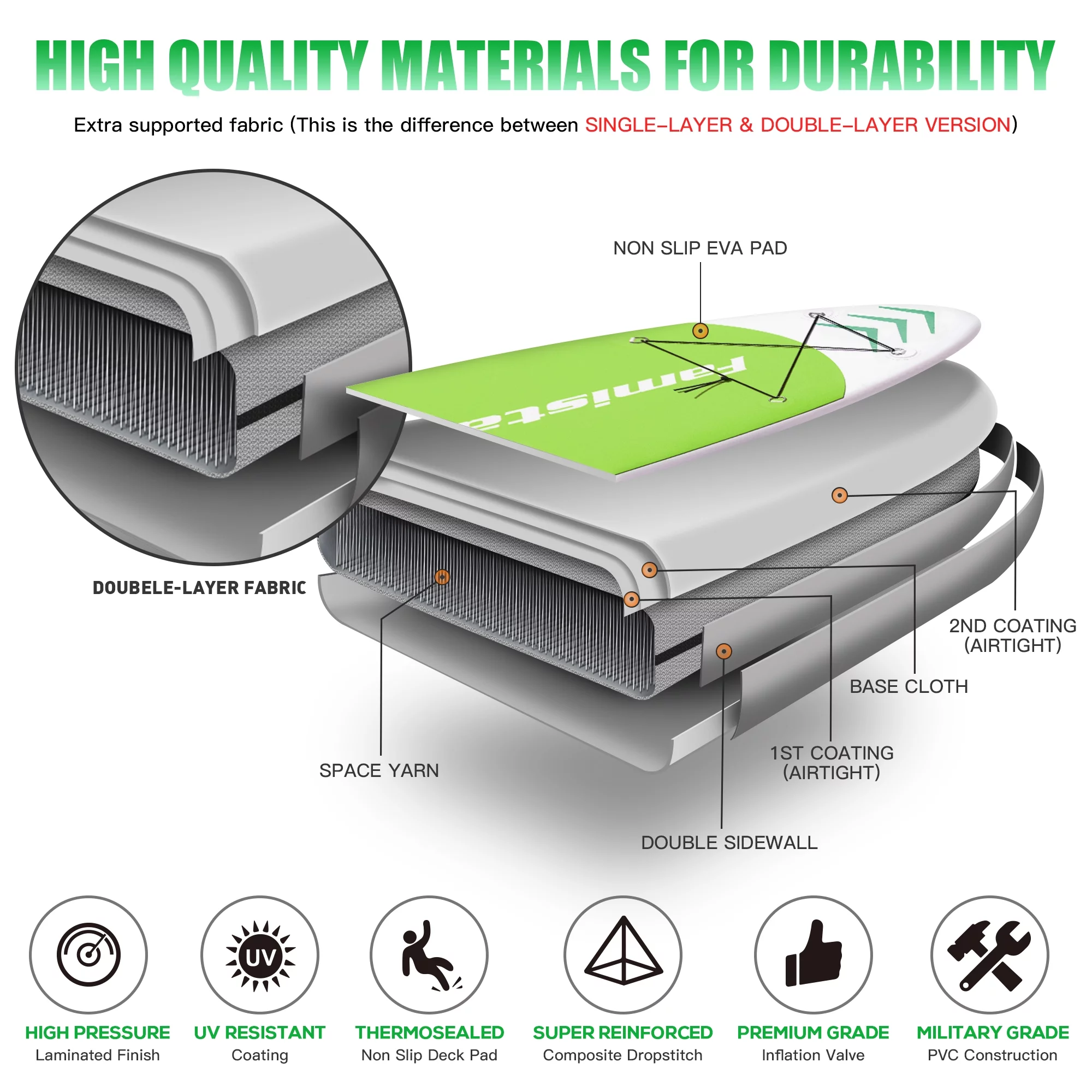 Famistar 10' Inflatable Stand Up Paddle Board 6