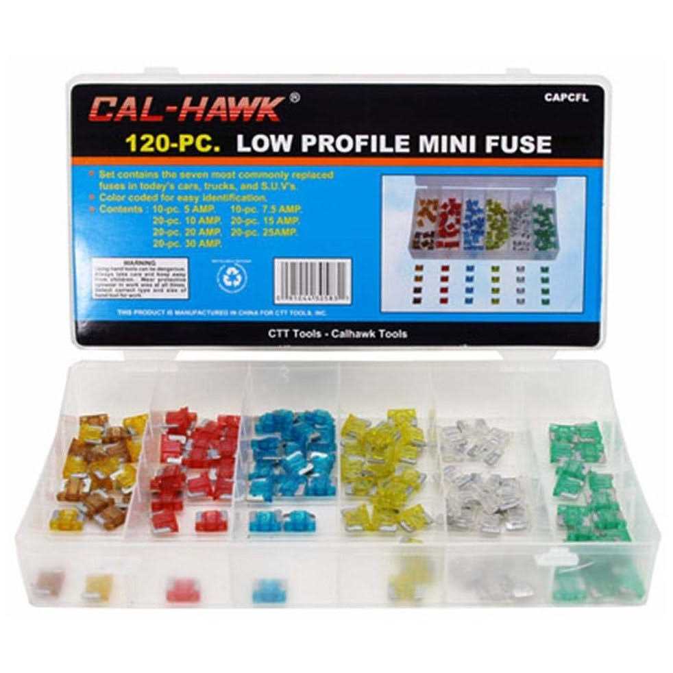 120-pc. Low Profile Mini Fuse - Cheap Fitting