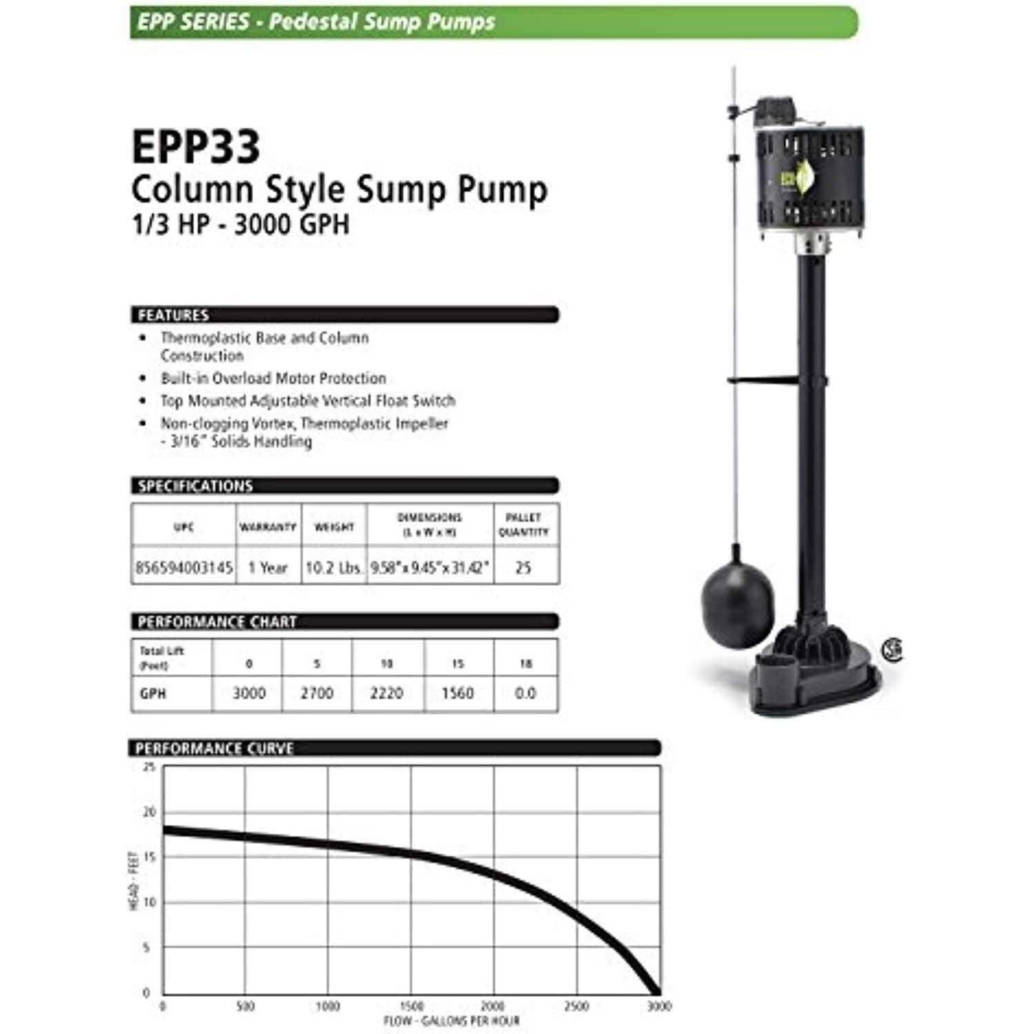 Eco Flo 1/3 HP Pedestal Sump Pump - Cheap Fitting