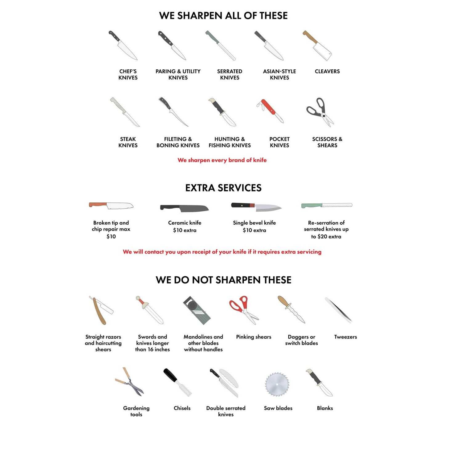 Zwilling Knife Aid Sharpening Service - Cheap Fitting