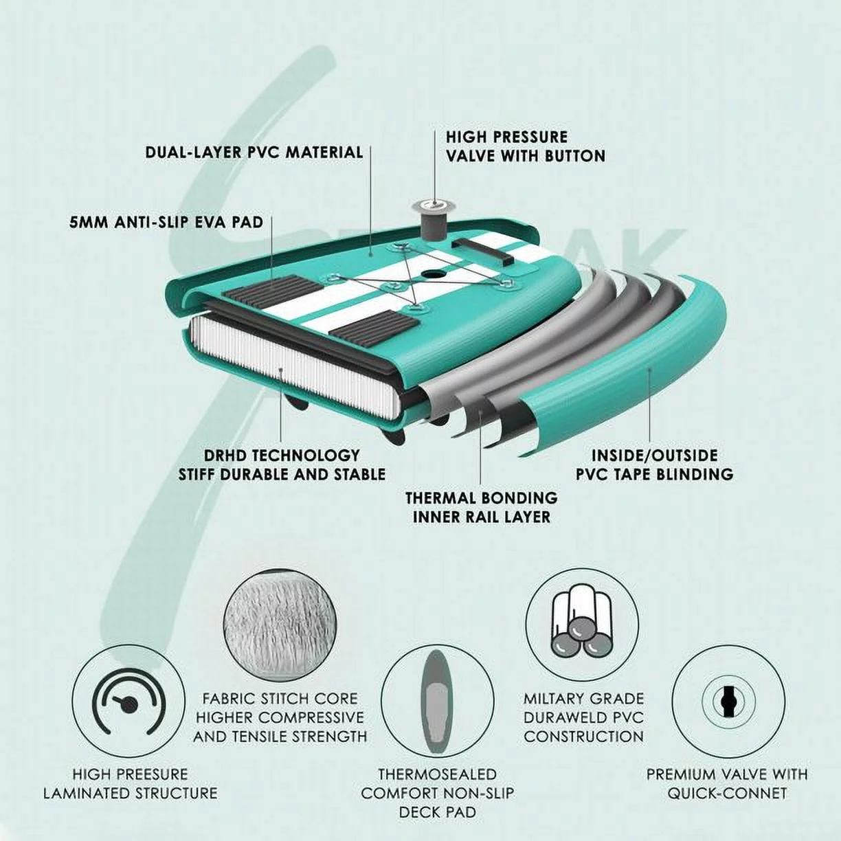 Arlopu 11FT Stand Up Paddle Board Inflatable with Premium SUP Accessories & Backpack, Non-Slip Deck, Waterproof Bag, Leash, Paddle and Hand Pump - Cheap Fitting