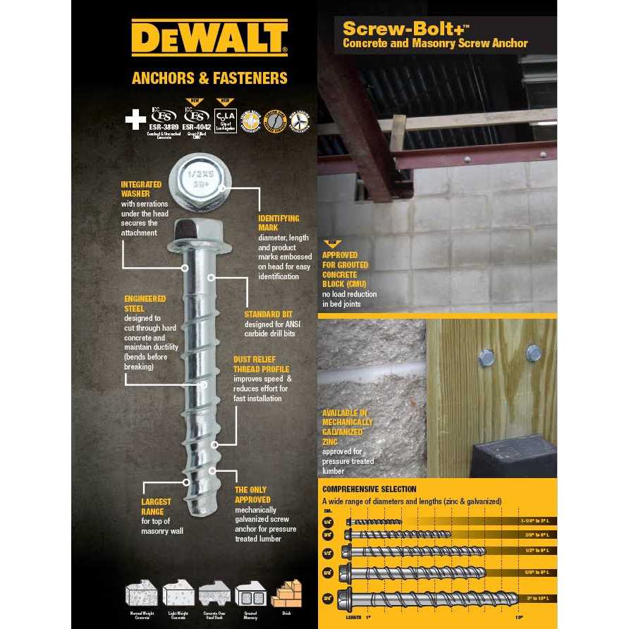 DeWalt Screw-Bolt+ High-Performance Screw Anchor PFM1411080 - Cheap Fitting