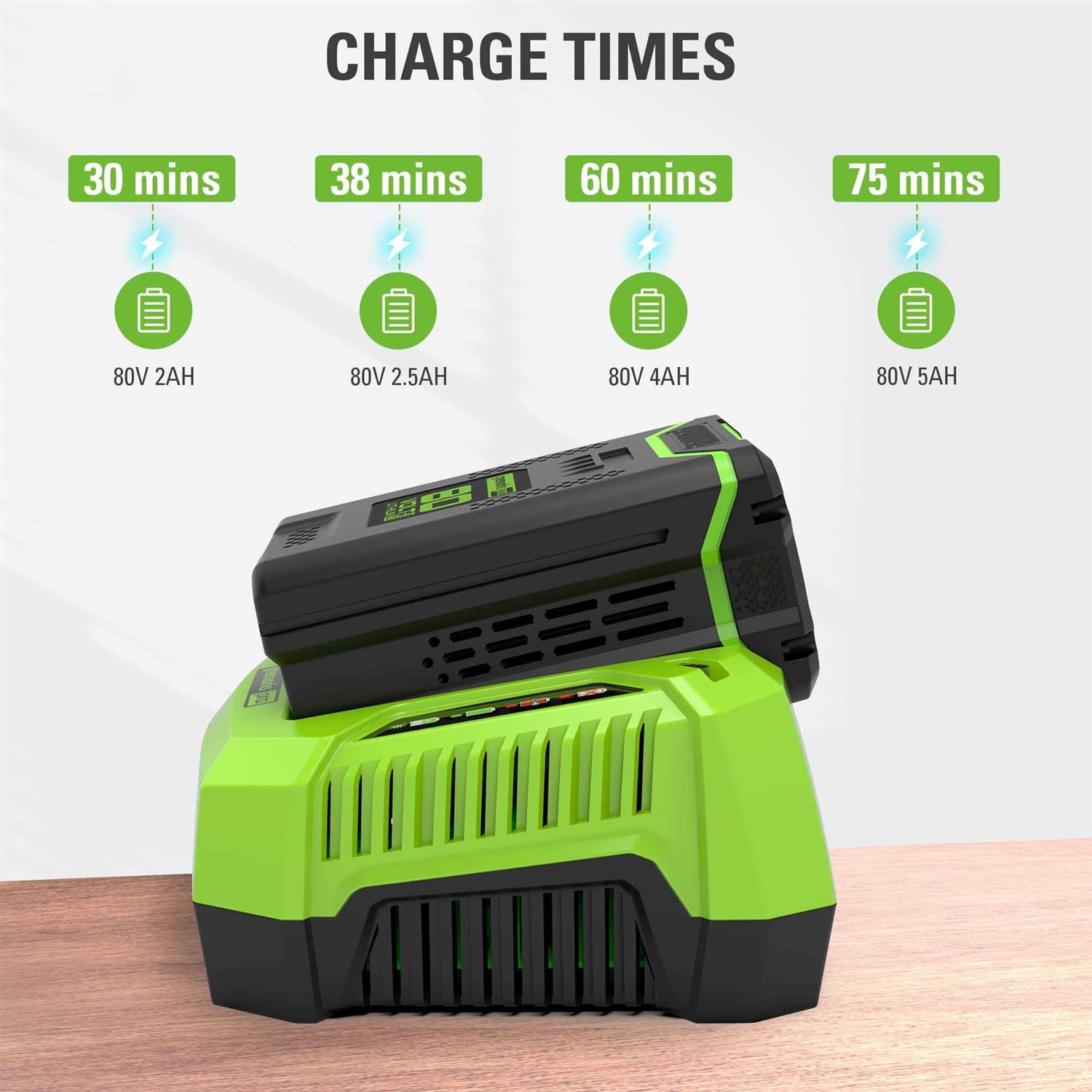 Greenworks Pro 80V Rapid Charger GCH8040 - Cheap Fitting