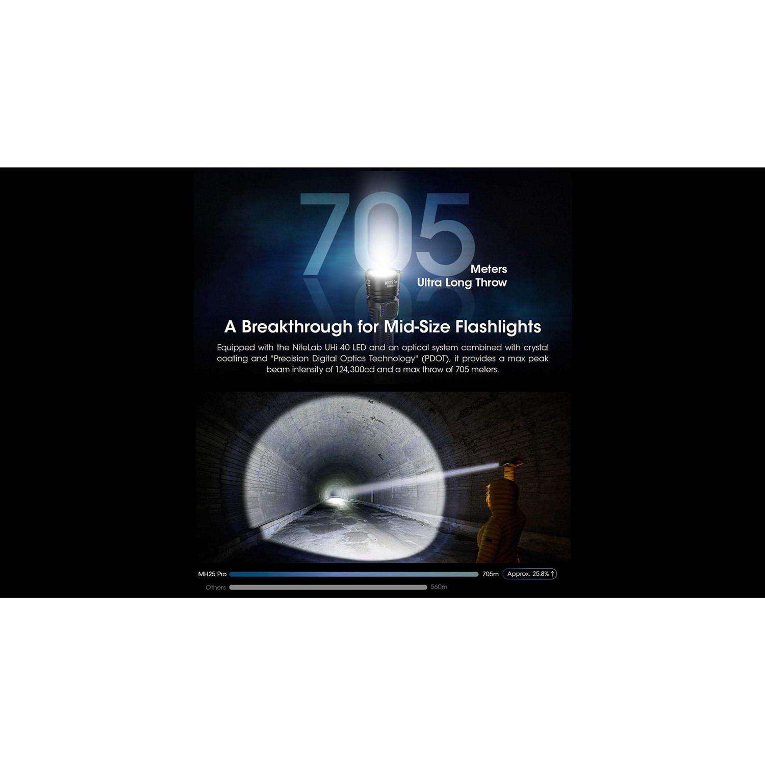 Nitecore MH25 Pro 3300 Lumen Long Throw Rechargeable Flashlight - Cheap Fitting