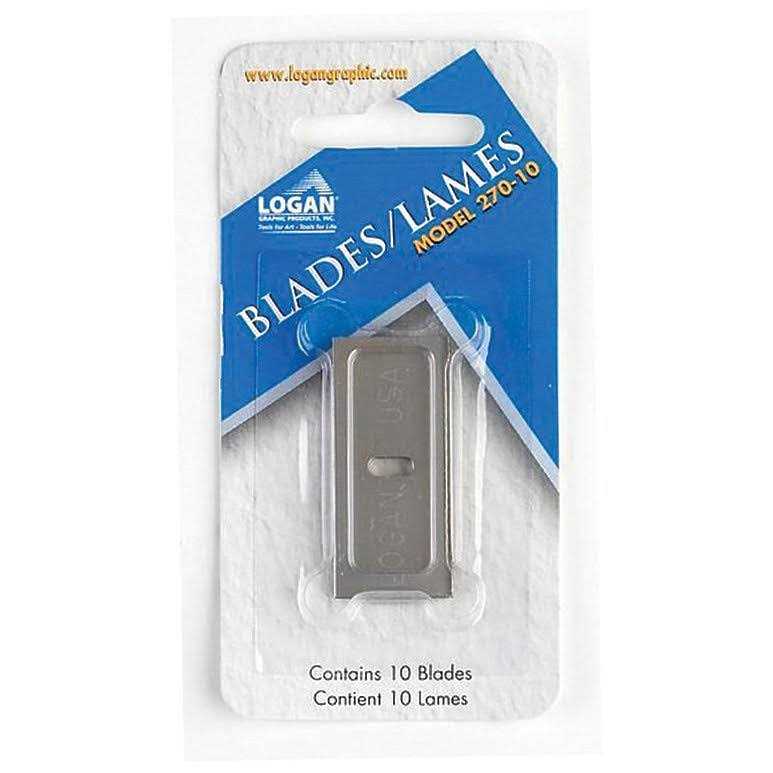 Logan Replacement Blades - Cheap Fitting