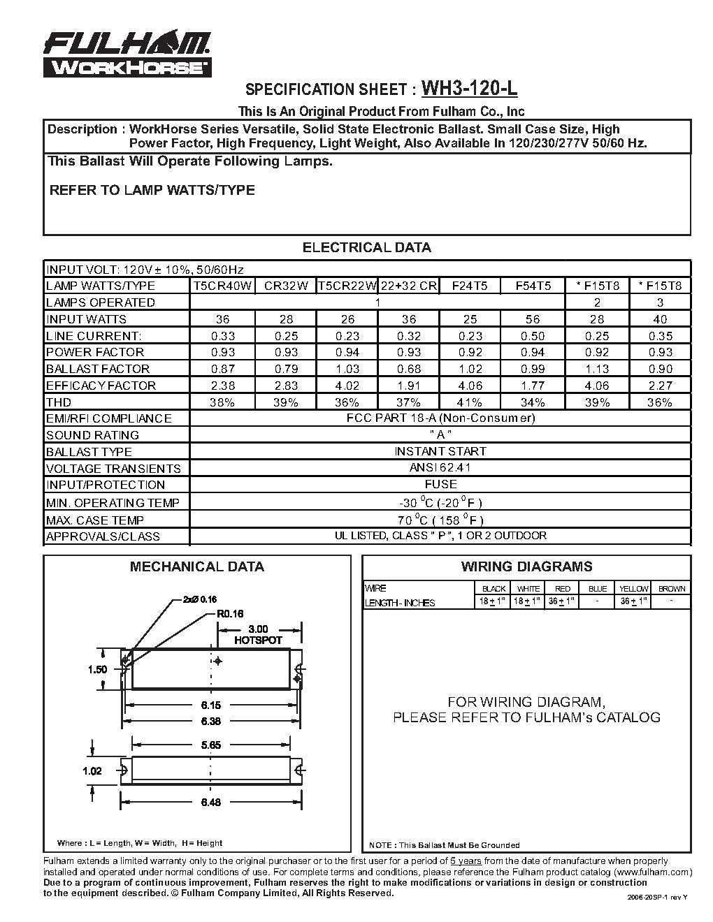 Fulham WH3-120-L Ballast - Cheap Fitting