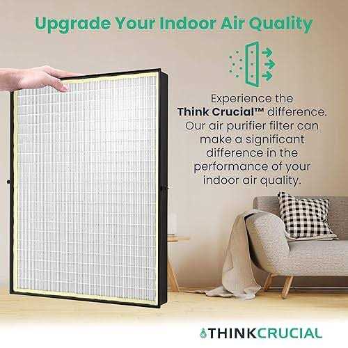 Broan Nutone Filter Kit 1 Year Supply Includes 2 Pre Filters & 1 Hepa Filter - Cheap Fitting